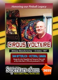 3655 - Cirqus Voltaire - Dan Bitterlich